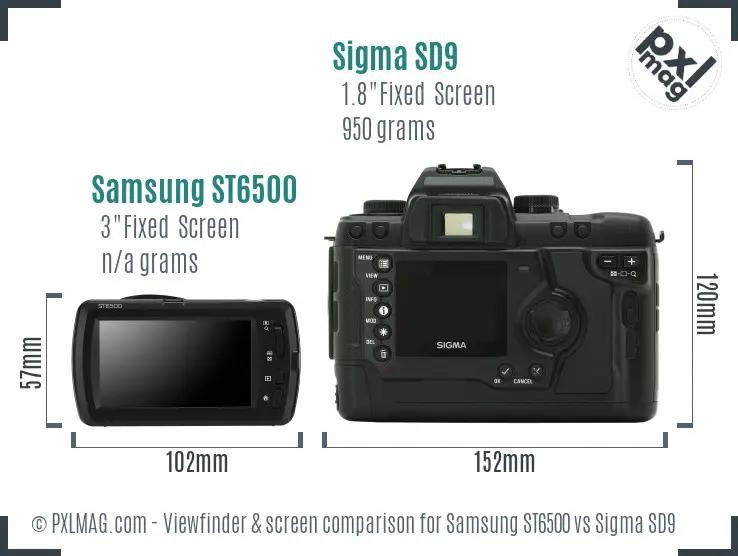 Samsung ST6500 vs Sigma SD9 Screen and Viewfinder comparison