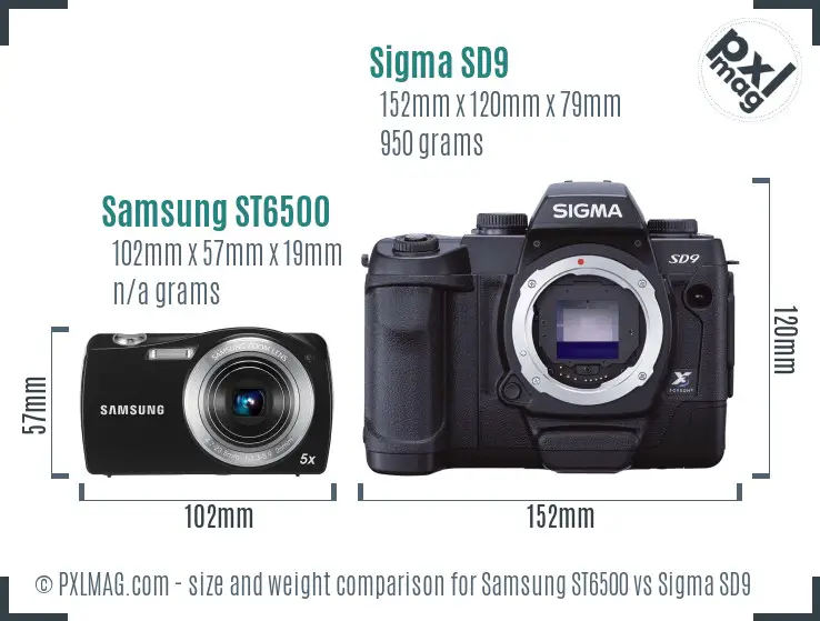 Samsung ST6500 vs Sigma SD9 size comparison