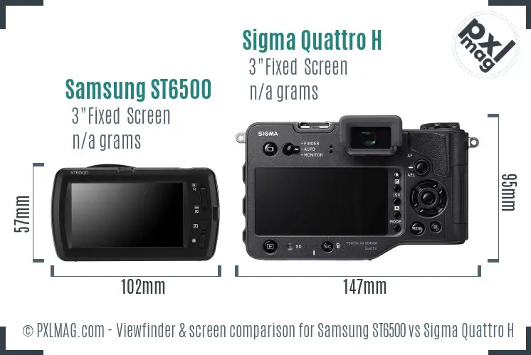 Samsung ST6500 vs Sigma Quattro H Screen and Viewfinder comparison