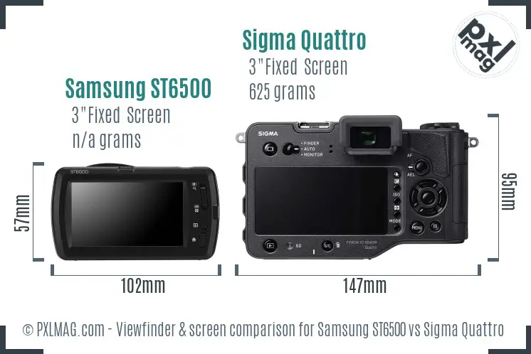 Samsung ST6500 vs Sigma Quattro Screen and Viewfinder comparison