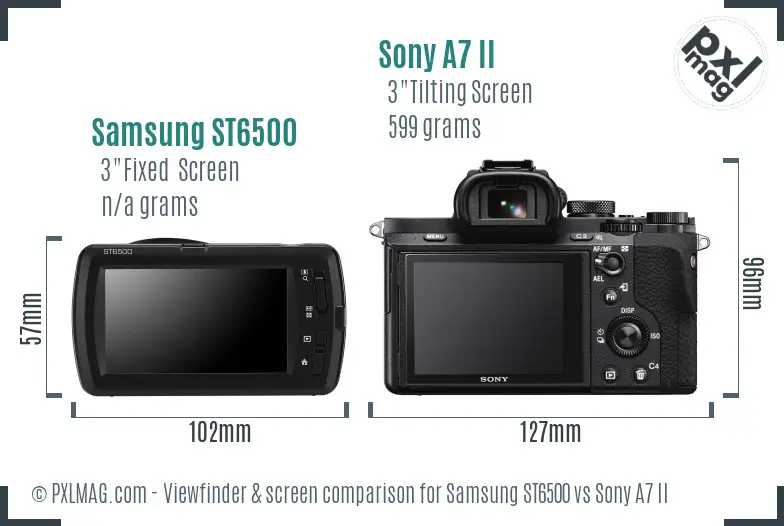 Samsung ST6500 vs Sony A7 II Screen and Viewfinder comparison