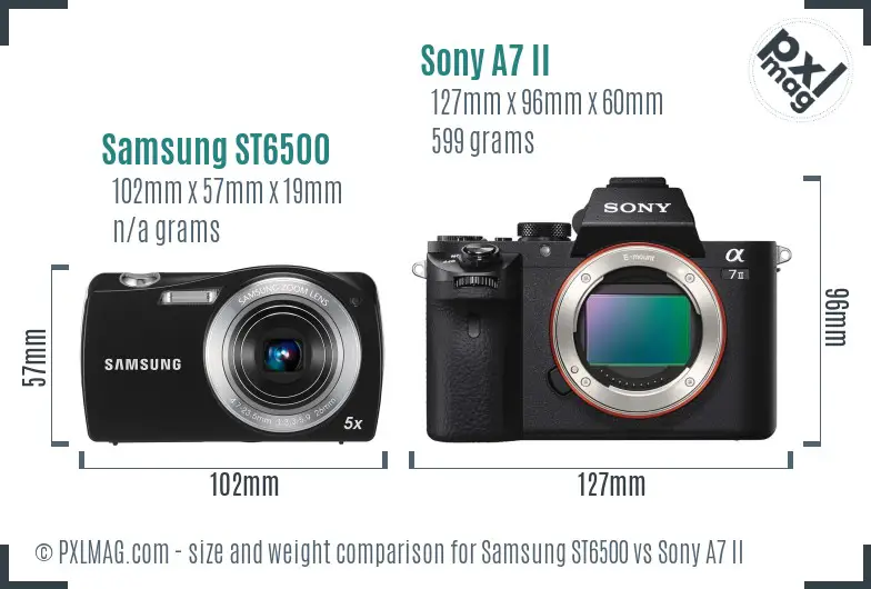 Samsung ST6500 vs Sony A7 II size comparison