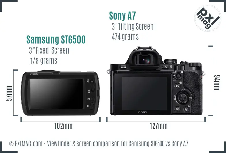 Samsung ST6500 vs Sony A7 Screen and Viewfinder comparison