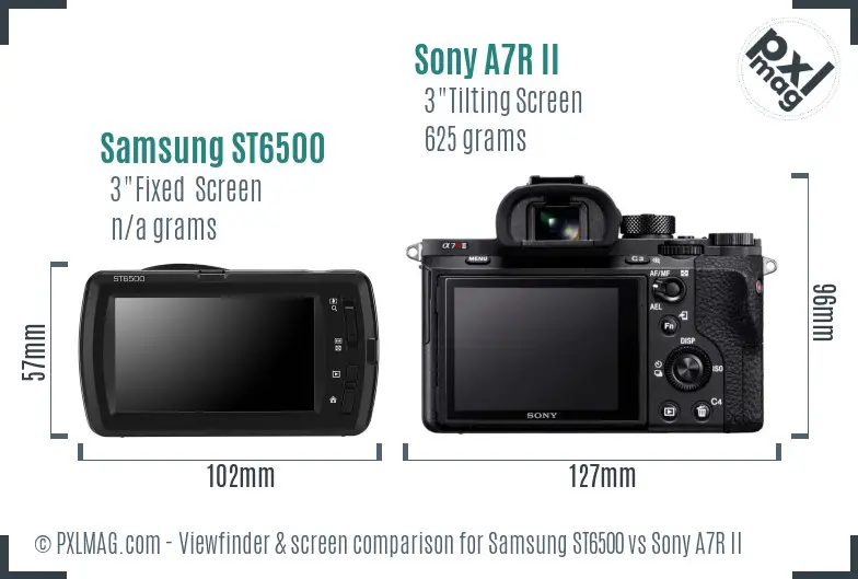 Samsung ST6500 vs Sony A7R II Screen and Viewfinder comparison