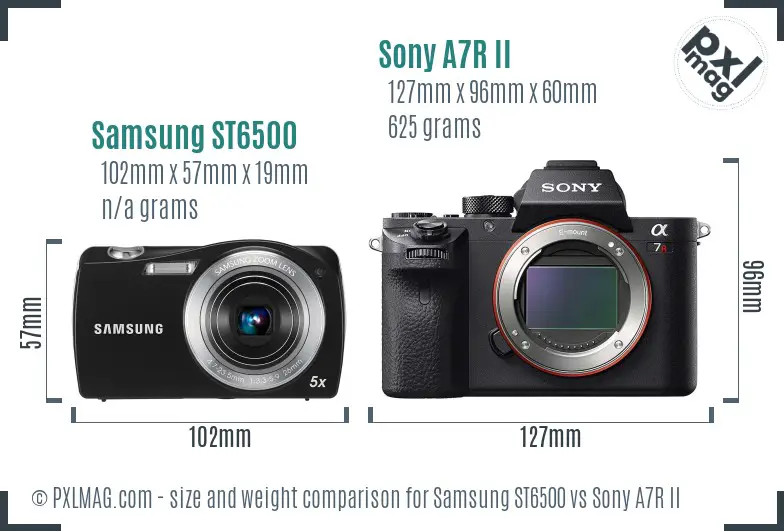 Samsung ST6500 vs Sony A7R II size comparison