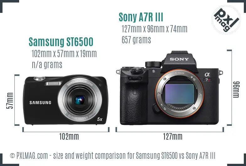 Samsung ST6500 vs Sony A7R III size comparison