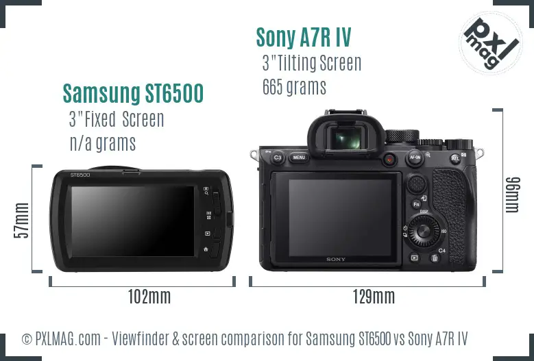 Samsung ST6500 vs Sony A7R IV Screen and Viewfinder comparison
