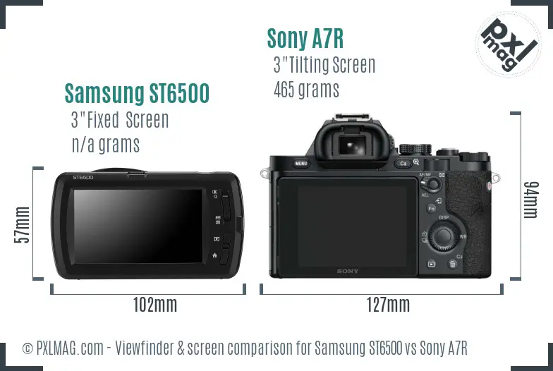 Samsung ST6500 vs Sony A7R Screen and Viewfinder comparison
