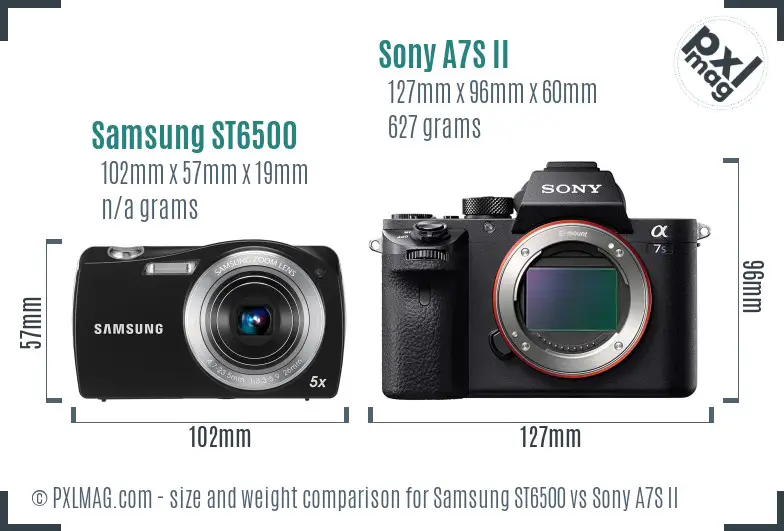 Samsung ST6500 vs Sony A7S II size comparison