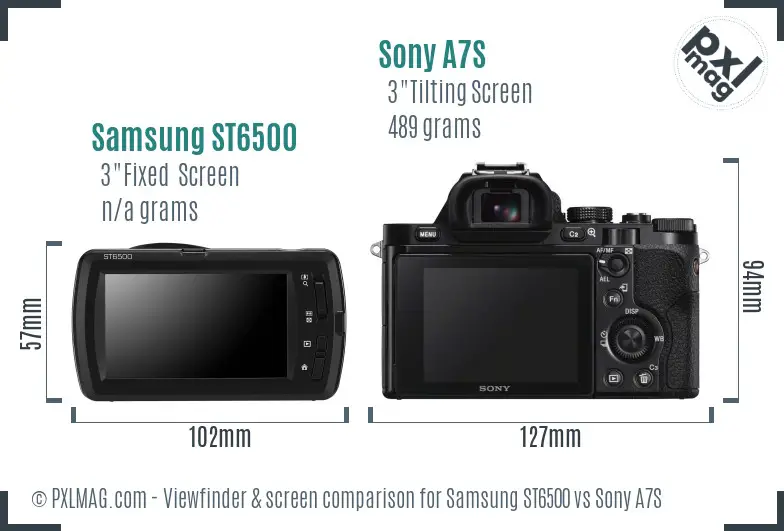 Samsung ST6500 vs Sony A7S Screen and Viewfinder comparison