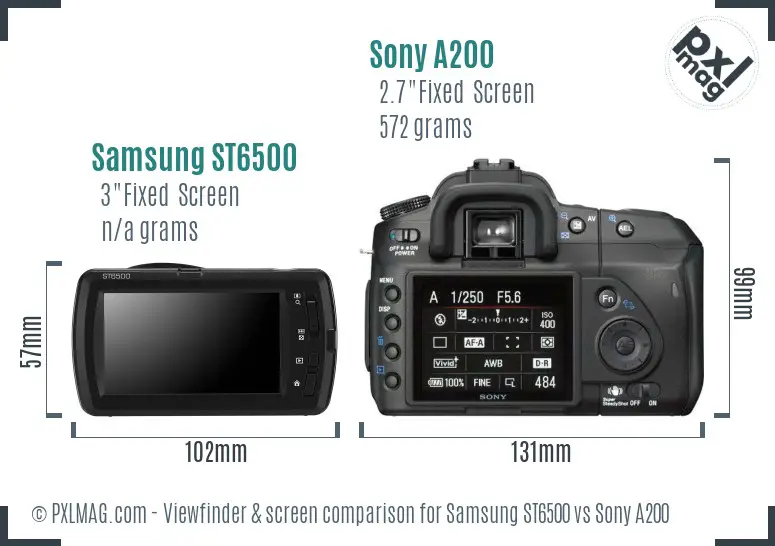 Samsung ST6500 vs Sony A200 Screen and Viewfinder comparison