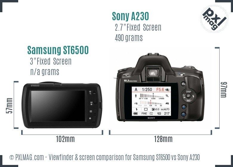 Samsung ST6500 vs Sony A230 Screen and Viewfinder comparison