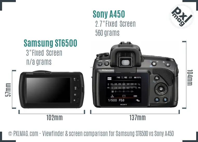 Samsung ST6500 vs Sony A450 Screen and Viewfinder comparison