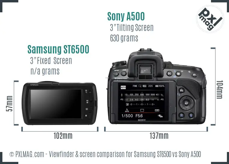 Samsung ST6500 vs Sony A500 Screen and Viewfinder comparison Samsung ST6500 vs Sony A500 Screen and Viewfinder comparison