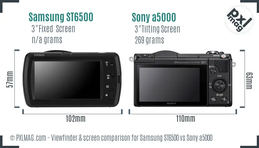 Samsung ST6500 vs Sony a5000 Screen and Viewfinder comparison