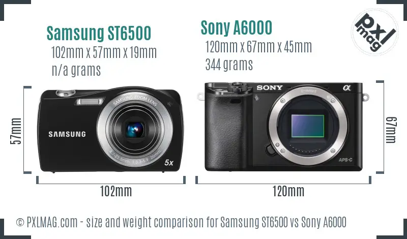 Samsung ST6500 vs Sony A6000 size comparison
