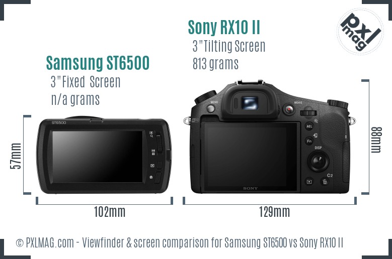 Samsung ST6500 vs Sony RX10 II Screen and Viewfinder comparison