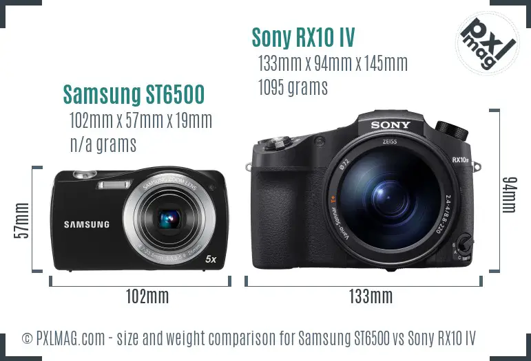Samsung ST6500 vs Sony RX10 IV size comparison