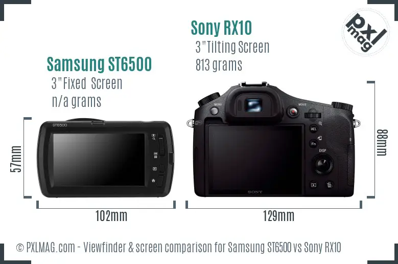 Samsung ST6500 vs Sony RX10 Screen and Viewfinder comparison
