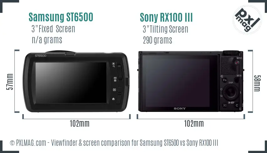 Samsung ST6500 vs Sony RX100 III Screen and Viewfinder comparison