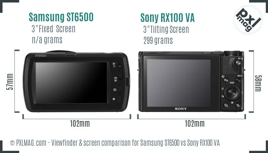 Samsung ST6500 vs Sony RX100 VA Screen and Viewfinder comparison