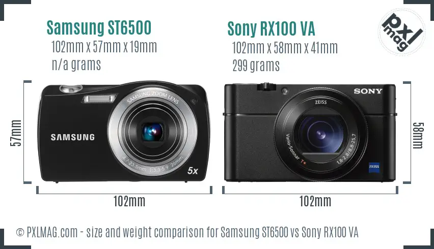 Samsung ST6500 vs Sony RX100 VA size comparison