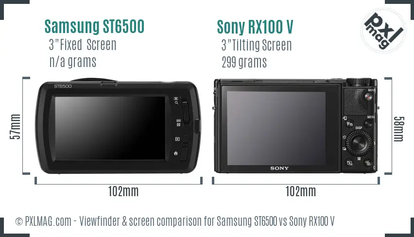 Samsung ST6500 vs Sony RX100 V Screen and Viewfinder comparison Samsung ST6500 vs Sony RX100 V Screen and Viewfinder comparison