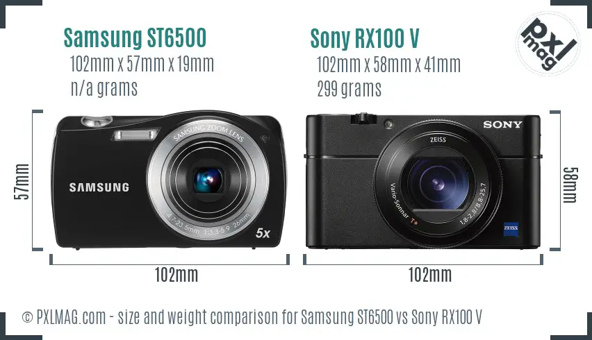 Samsung ST6500 vs Sony RX100 V size comparison Samsung ST6500 vs Sony RX100 V size comparison