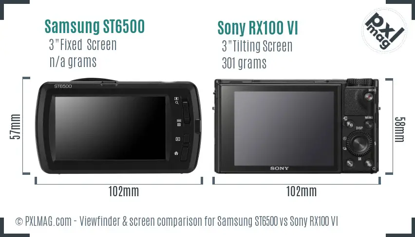 Samsung ST6500 vs Sony RX100 VI Screen and Viewfinder comparison