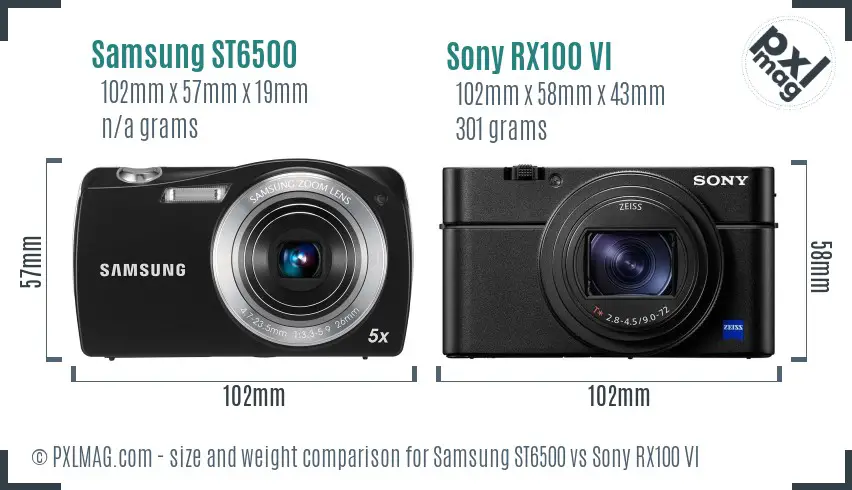 Samsung ST6500 vs Sony RX100 VI size comparison