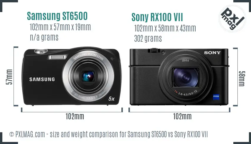 Samsung ST6500 vs Sony RX100 VII size comparison