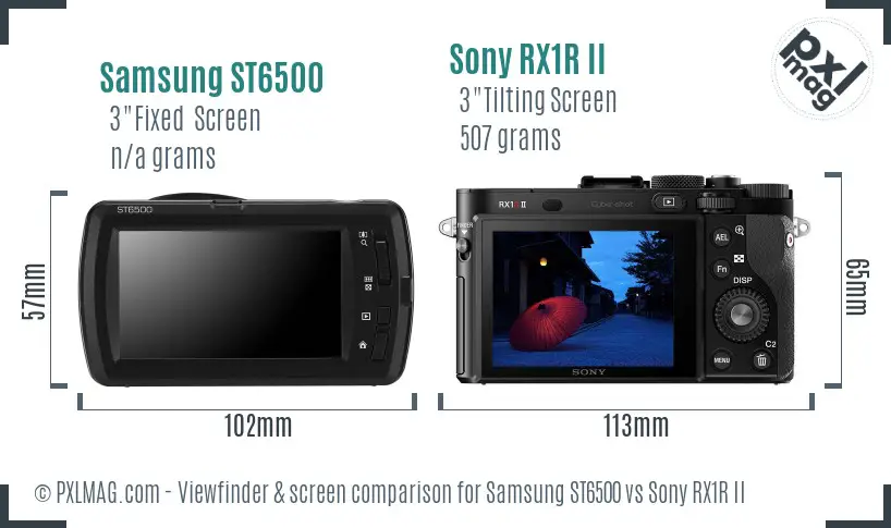 Samsung ST6500 vs Sony RX1R II Screen and Viewfinder comparison