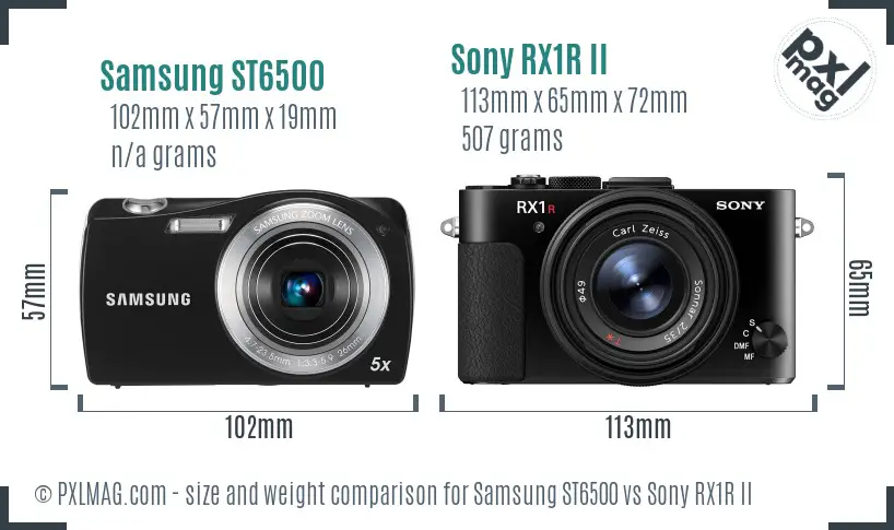 Samsung ST6500 vs Sony RX1R II size comparison