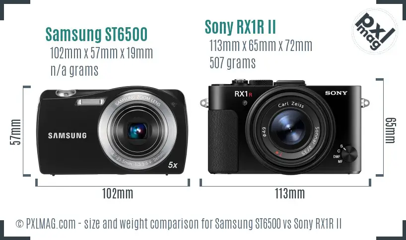 Samsung ST6500 vs Sony RX1R II size comparison Samsung ST6500 vs Sony RX1R II size comparison