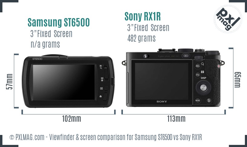 Samsung ST6500 vs Sony RX1R Screen and Viewfinder comparison