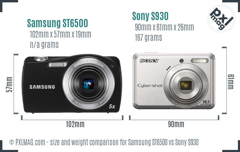 Samsung ST6500 vs Sony S930 size comparison
