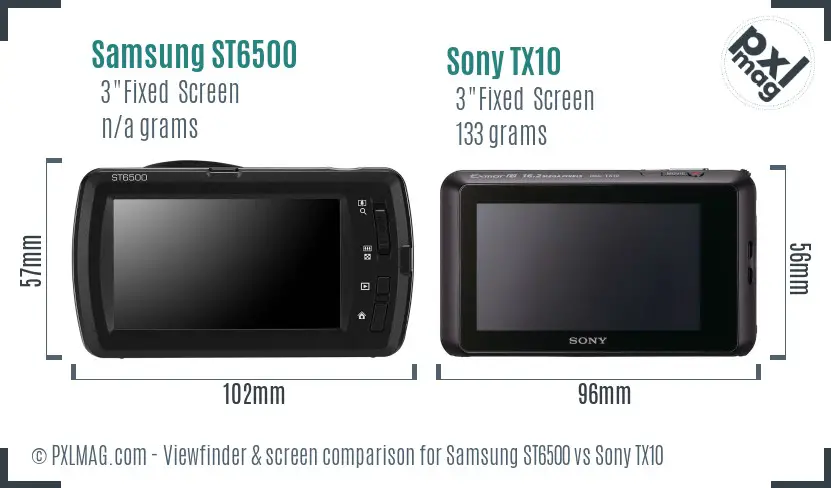 Samsung ST6500 vs Sony TX10 Screen and Viewfinder comparison