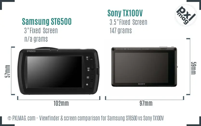 Samsung ST6500 vs Sony TX100V Screen and Viewfinder comparison