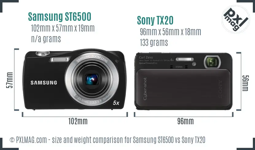 Samsung ST6500 vs Sony TX20 size comparison