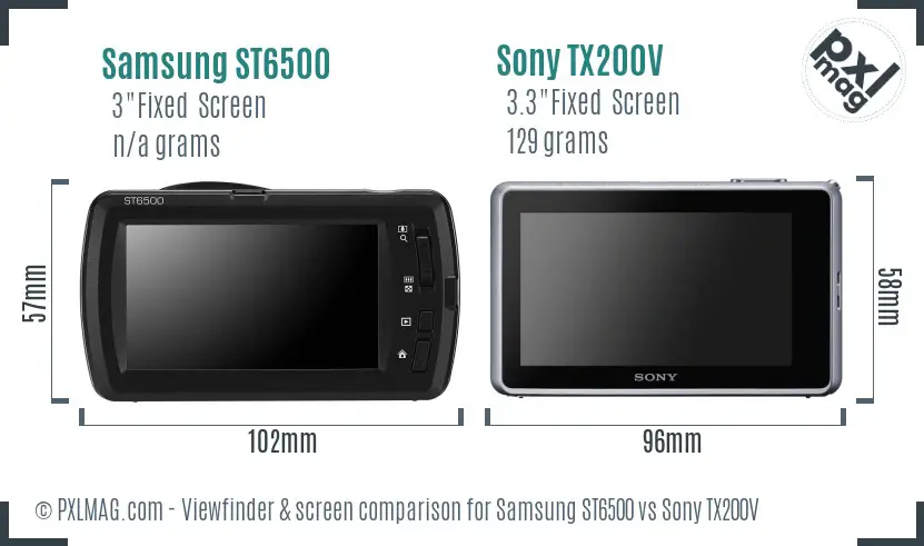 Samsung ST6500 vs Sony TX200V Screen and Viewfinder comparison