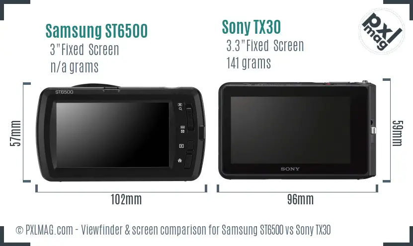 Samsung ST6500 vs Sony TX30 Screen and Viewfinder comparison