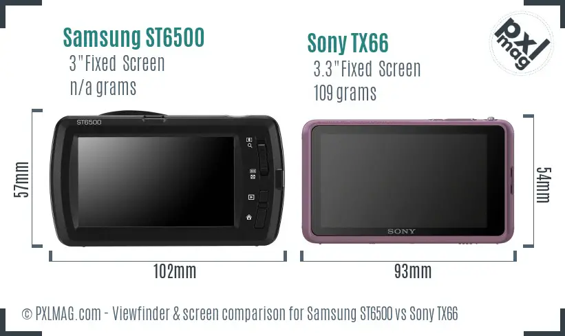 Samsung ST6500 vs Sony TX66 Screen and Viewfinder comparison