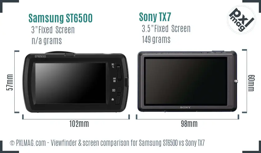 Samsung ST6500 vs Sony TX7 Screen and Viewfinder comparison