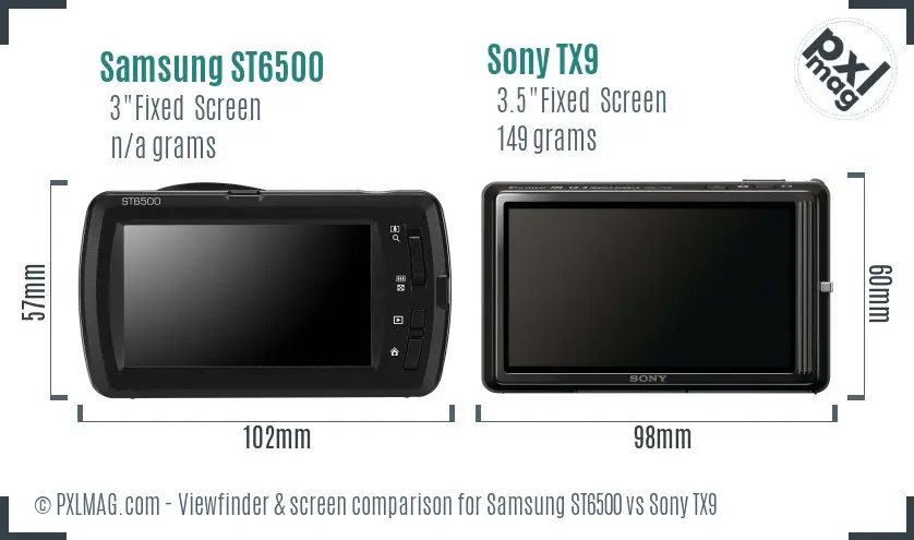 Samsung ST6500 vs Sony TX9 Screen and Viewfinder comparison