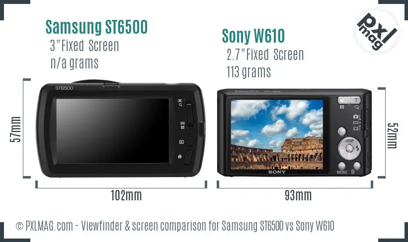 LCD screen and interface comparison