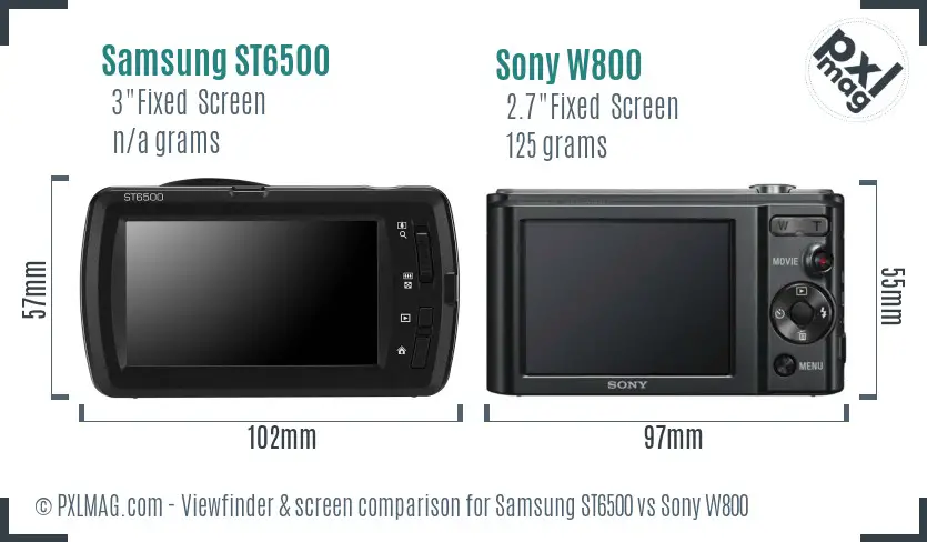LCD screen and interface comparison