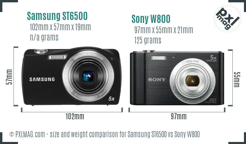 Physical size and ergonomics comparison