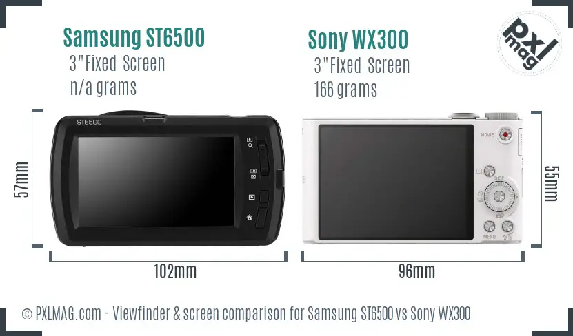 LCD screen and interface comparison