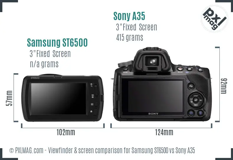 LCD screen and interface comparison