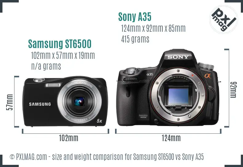 Physical size and ergonomics comparison